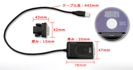 HDMI USB